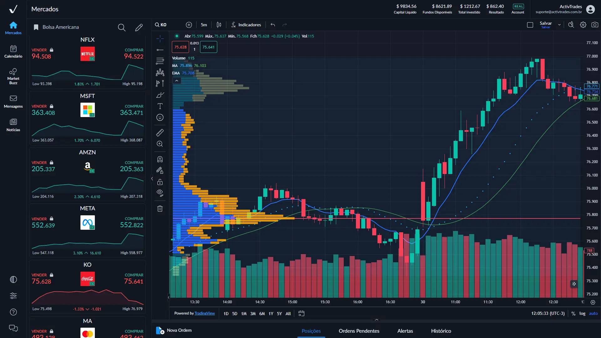 activtrader_1.webp