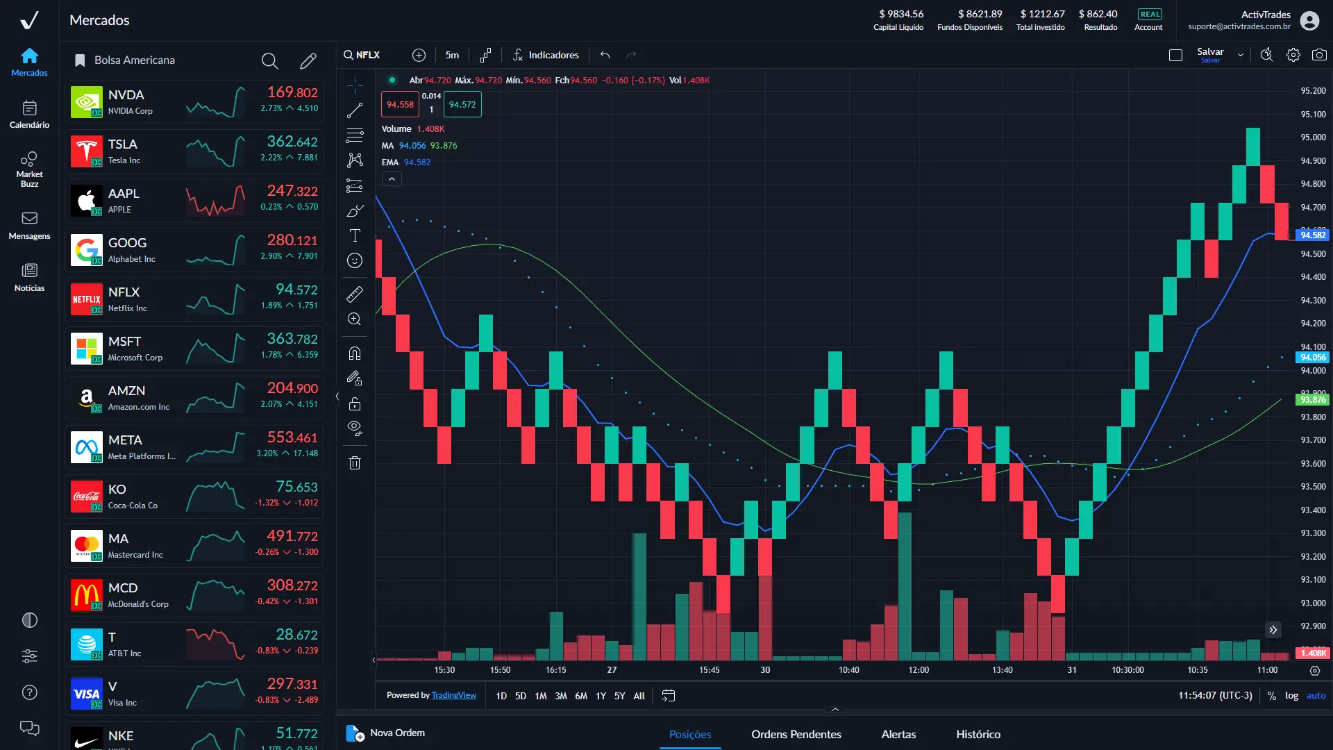 activtrader_2.webp