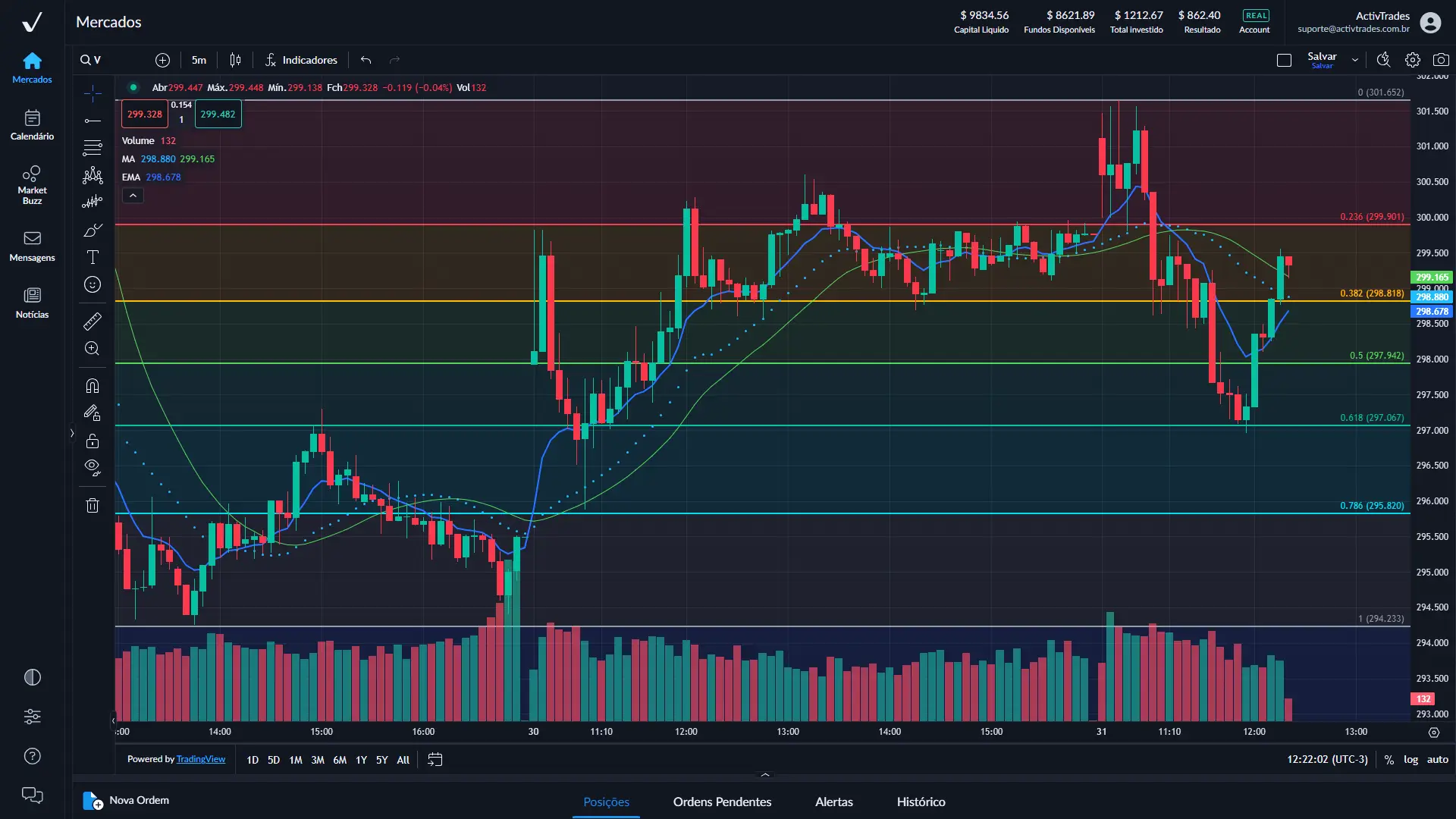 activtrader_3.webp