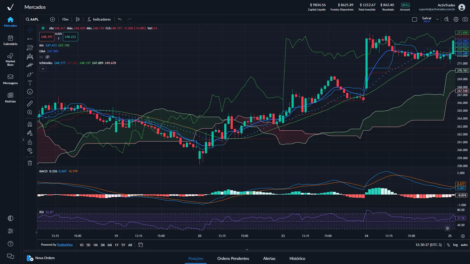 activtrader_4.webp