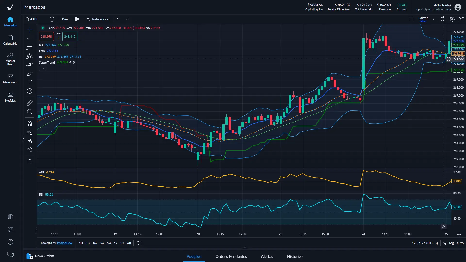 activtrader_5.webp